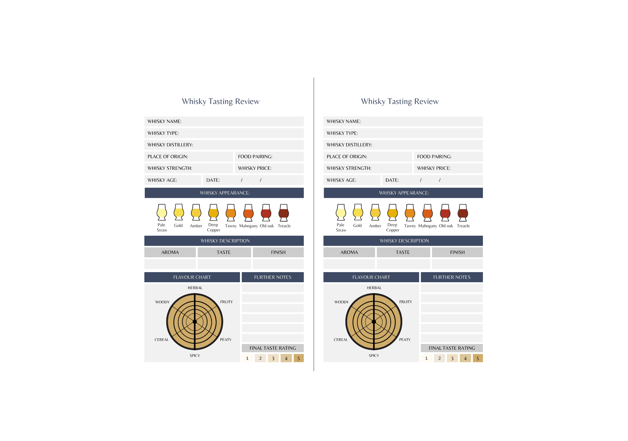 Whisky Tasting Journal